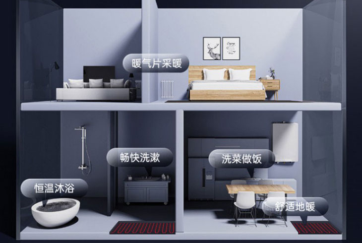 燃?xì)獗趻鞝t晚上一直工作著安全嗎？