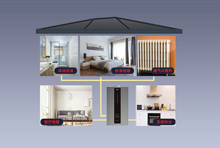 壁掛爐品牌｜壁掛爐24小時(shí)開著安全嗎？