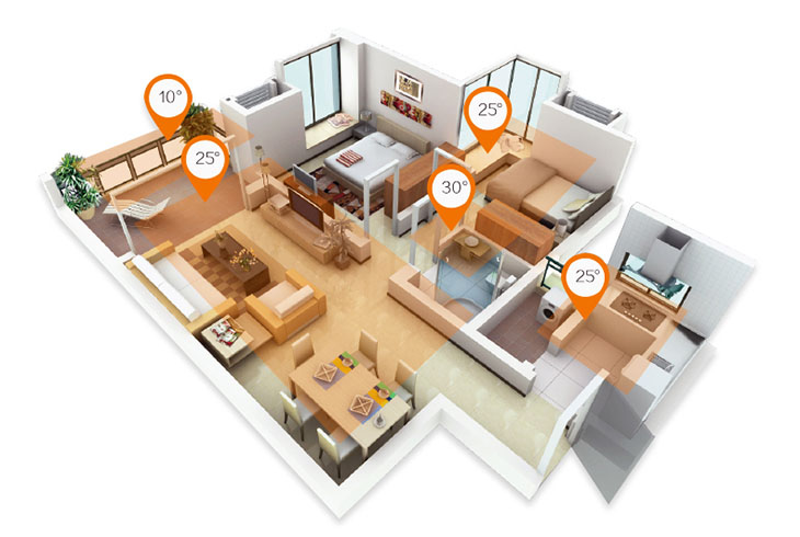 燃?xì)獗趻鞝t關(guān)暖氣原來這么簡單，趕快收藏！