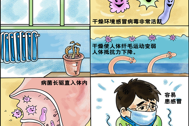 冬季“暖氣病”悄然來襲，西洛德壁掛爐為你舒適御寒