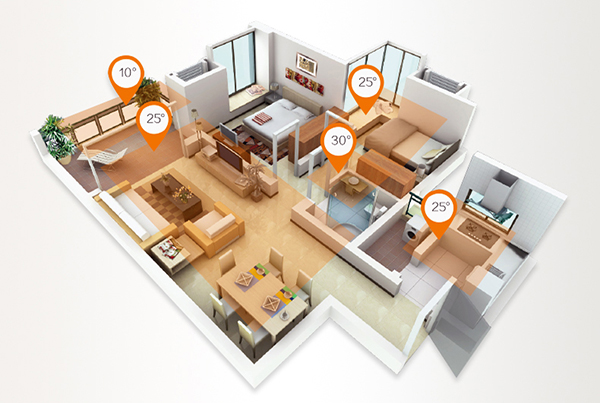 燃?xì)獗趻鞝t的采暖功能自由設(shè)置溫度