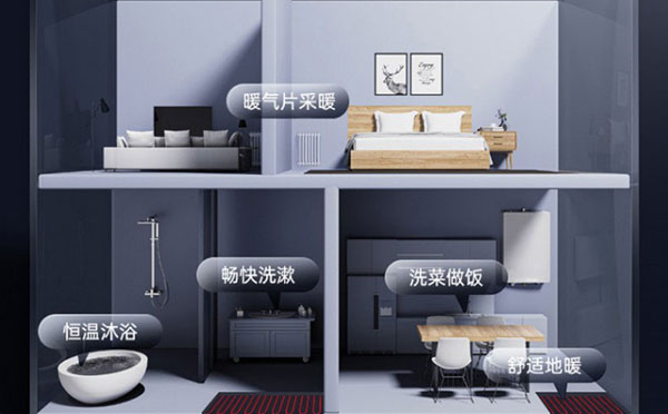 燃?xì)獗趻鞝t和燃?xì)鉄崴鞯氖褂脳l件區(qū)別